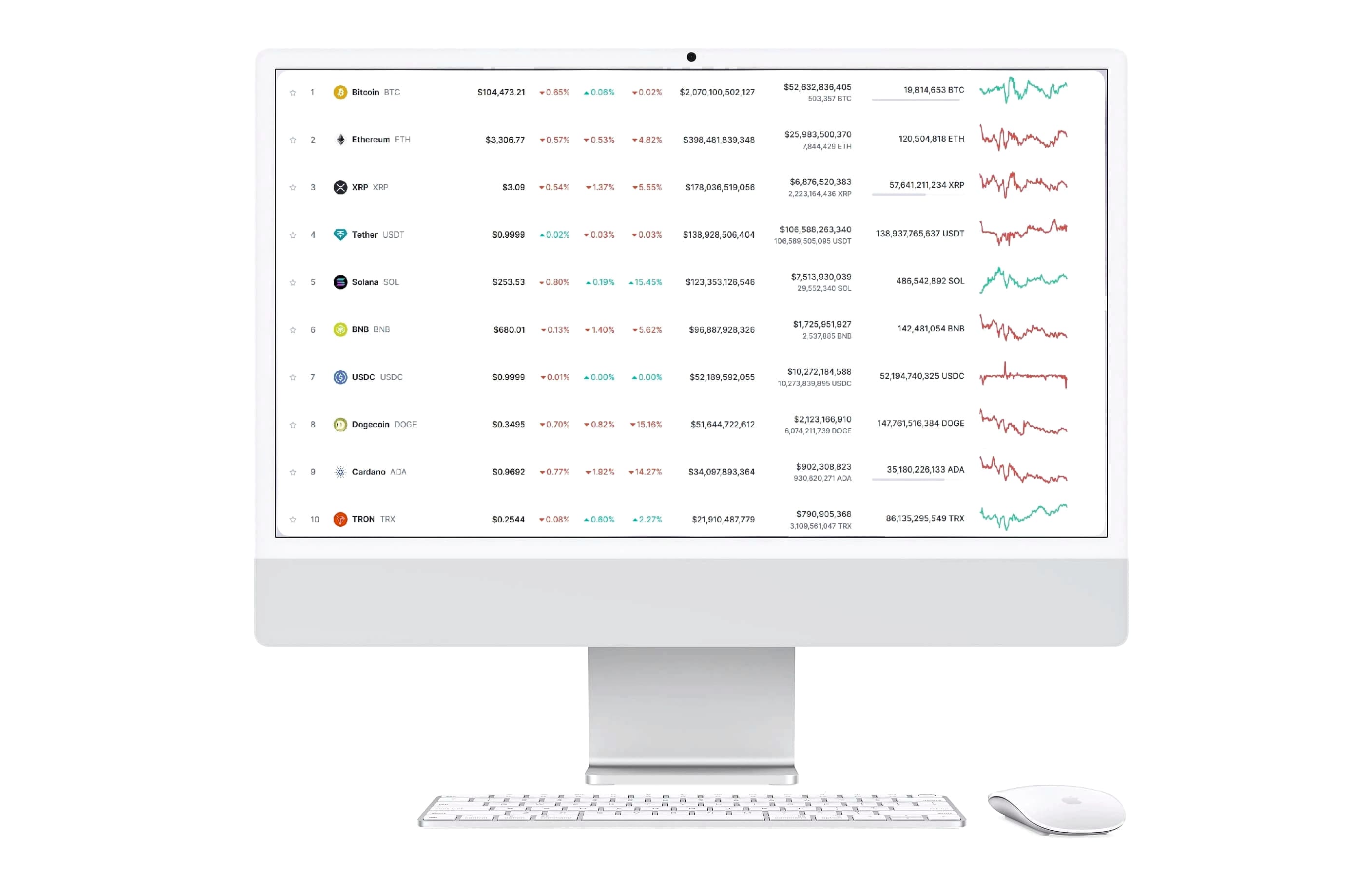 Trancheoir AI πλατφόρμα τεχνολογίας crypto